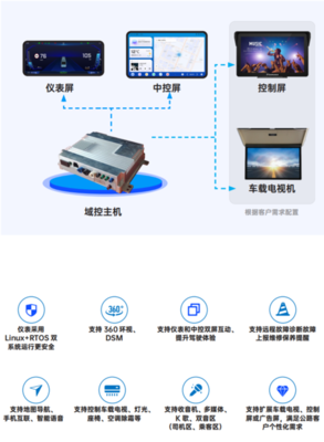 天邁科技榮獲影響客車業技術創新大獎，云計算裝備技術服務引領行業變革