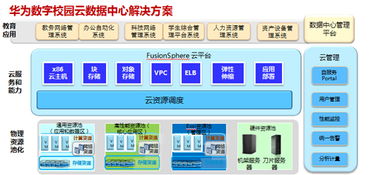 華為IT助力甘肅高校數(shù)字化升級 云計算與技術(shù)服務(wù)賦能數(shù)字校園建設(shè)